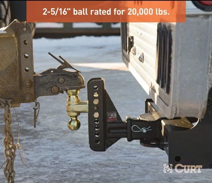2-1/2IN ADJUSTABLE CHANNEL-MOU
